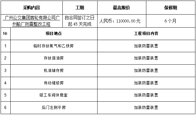 微信圖片_20220402160121.png
