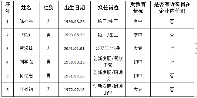 微信截圖_20231124143817.png