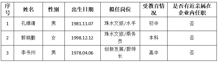 微信截圖_20231130085436.png
